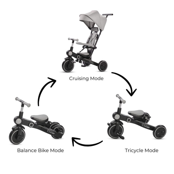 noola baby The 3in1 Cruiser Trike Kids Trike